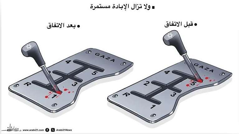 كاريكاتير الأسبوع “لاتزال الإبادة مستمرة”